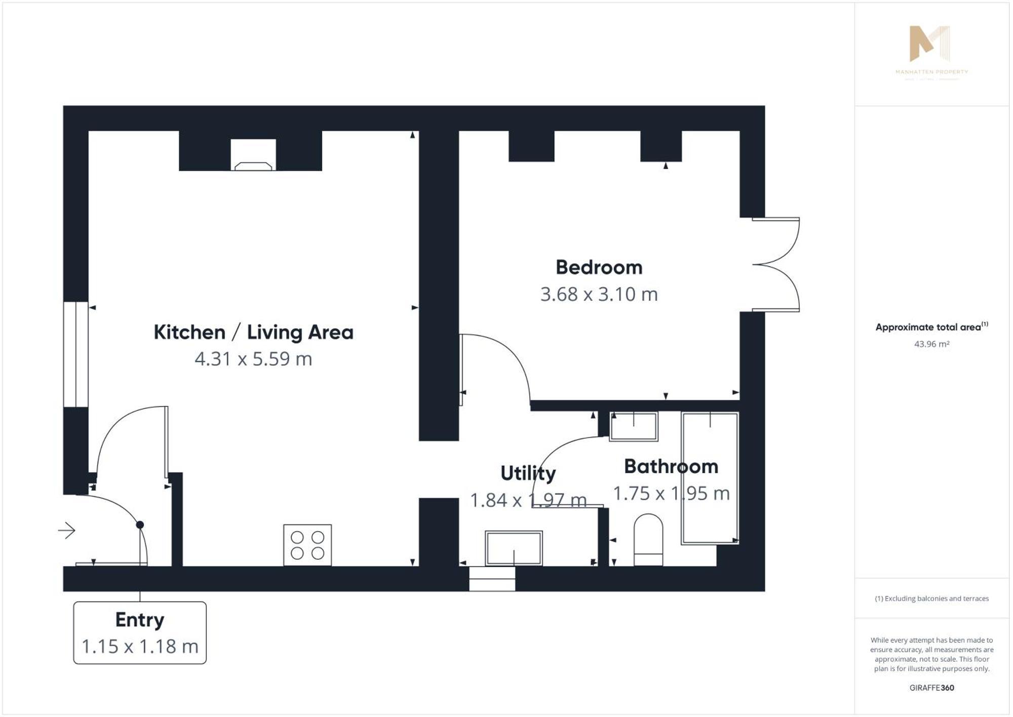 Host & Stay - Rock Pipit Whitby Luaran gambar
